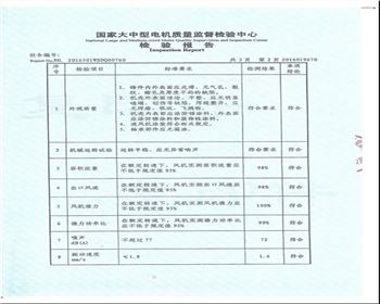 國家大中型電機(jī)質(zhì)量監(jiān)督檢驗(yàn)中心檢驗(yàn)報(bào)告
